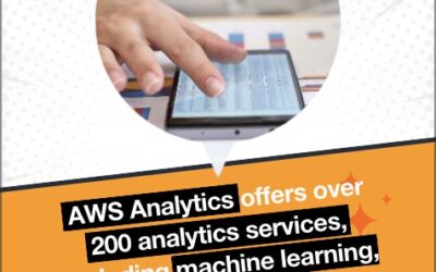 Tap into the power of AWS Analytics